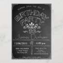 Search for 76th birthday invitations Party