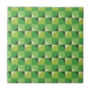 Search for retro 50s tiles Pattern