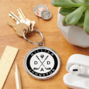 Search for black golf key rings Simple