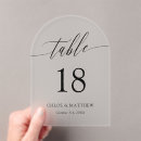 Search for table invitations Calligraphy