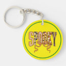 Search for spooky halloween key rings Vintage