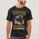 Search for ch 46 tshirts Knight