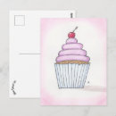 Search for cherry cupcake postcards Treat