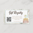Search for globe invitations Watercolor