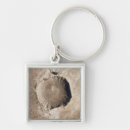 Search for erosion key rings Craters