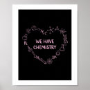 Search for chemistry geek posters Elements