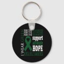 Search for mental health ribbon key rings Therapy is cool