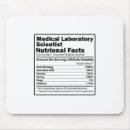 Search for worker mousepads Profession