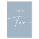 Search for table for two Script