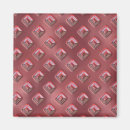 Search for flooring magnets Abstract