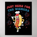 Search for bb posters Barbecue