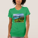 Search for patagonia chile tshirts South america