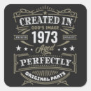 Search for jesus images stickers God