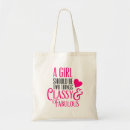 Search for teenage girls tote bags Typography