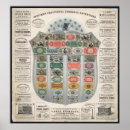 Search for 1867 posters Civil war