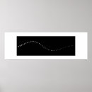 Search for waveform Sine