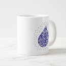 Search for i like big mugs Motivation