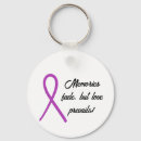Search for alzheimers support key rings Health