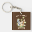Search for grade key rings Student