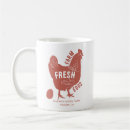 Search for homestead mugs Funny