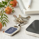 Search for argentinian key rings Argentine