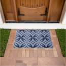 Search for retro doormats Shapes