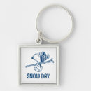 Search for ski trip key rings Peanuts