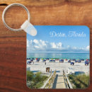 Search for florida key rings Clouds