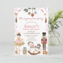 Search for fairy birthday invitations For kids