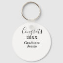 Search for minimal key rings Graduation graduate