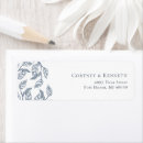 Search for toile return address labels Victorian