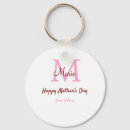 Search for best mother key rings Happy mother's day