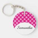 Search for hole key rings Retro