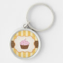 Search for cupcake key rings Baking