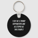 Search for stupid key rings Republican