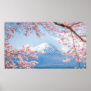 Search for volcano art posters Mt fuji