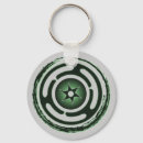 Search for hecate key rings Magic