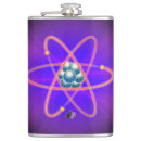 Search for atom kitchen dining Elements