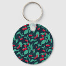 Search for bushes key rings Garden