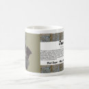 Search for jaguar mugs Feline