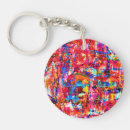 Search for multi key rings Abstract