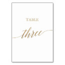 Search for numbered table For her