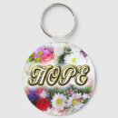 Search for anonymous rounded key rings Spiritual