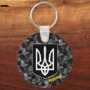 Search for military dad key rings Camouflage