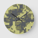 Search for camouflage clocks Military