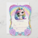 Search for fill in birthday invitations Blank