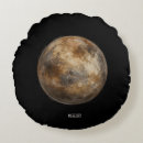 Search for mercury planet Space