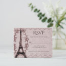 Search for party postage invitations Rsvp