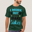 Search for confectioner Food