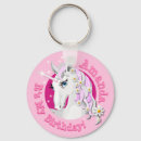 Search for pretties key rings For kids